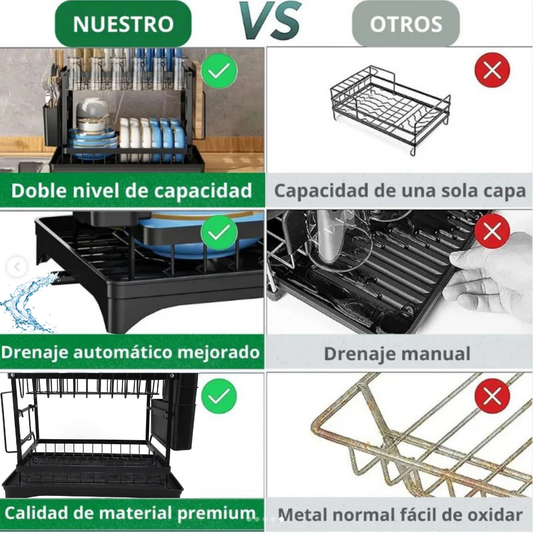 Escurridor de platos duoclean 2 niveles
